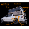 CAMPER-X Cellule + options