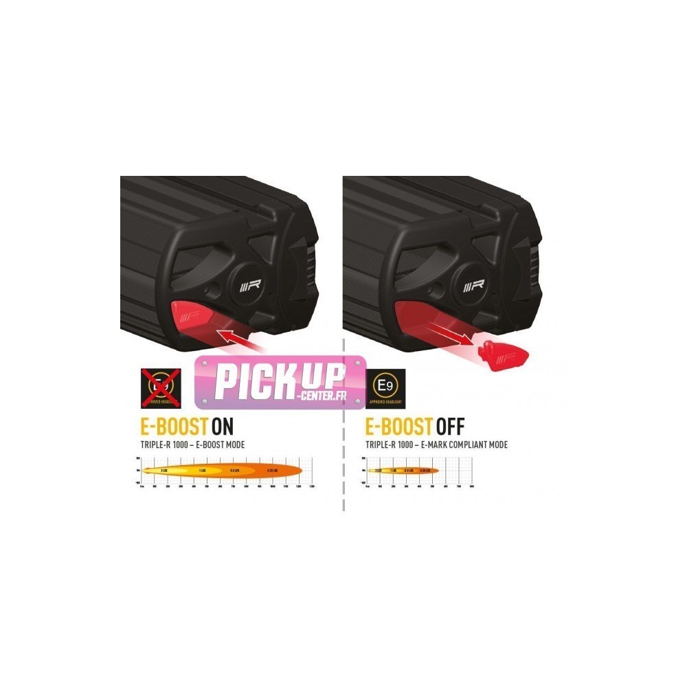 Lazer Triple-R 1000 Standard Blanc