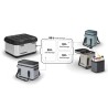 Dometic GO Soft Rangement et Insert Isolé 10L / Glacier