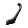 SNORKELS  FIN DE SERIE